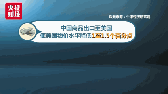 给中美贸易算笔账:谁是中美贸易既得利益者 (图)