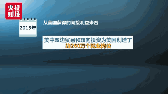 给中美贸易算笔账:谁是中美贸易既得利益者 (图)