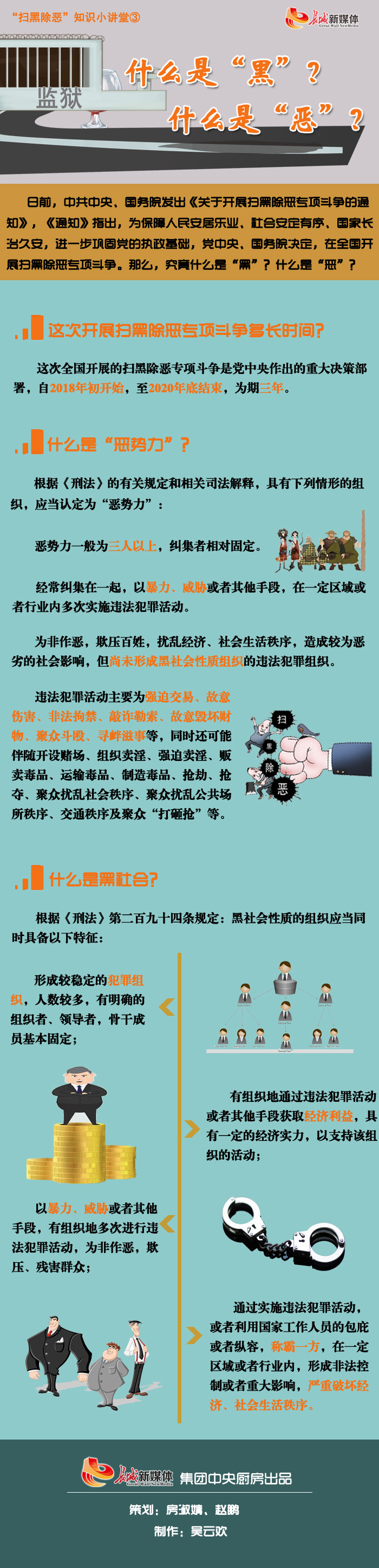 扫黑除恶知识小讲堂③什么是黑什么是恶