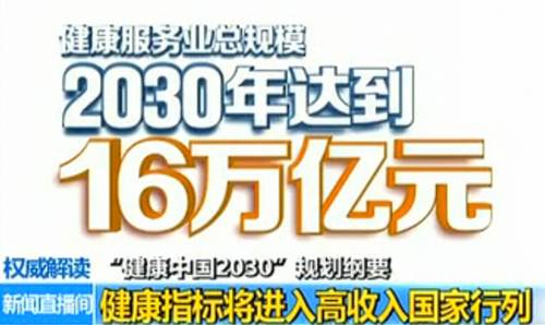 2中国大健康产业步入黄金期,美国经济学家保罗·皮尔泽预言