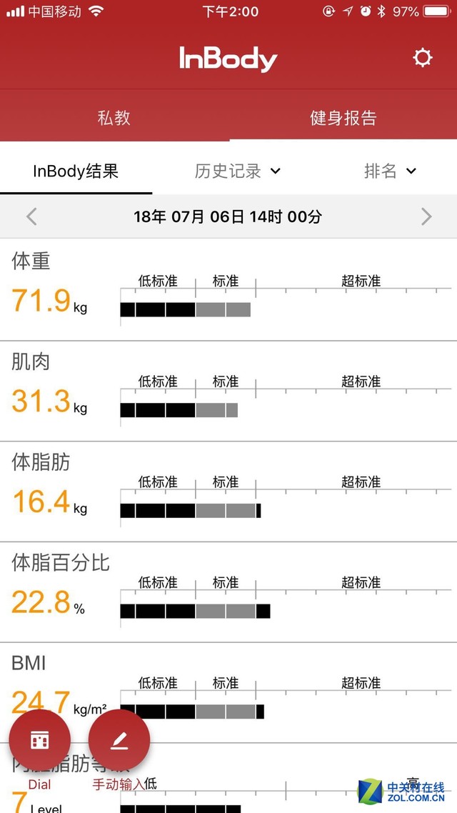 人體成分數據一目瞭然inbody體脂儀評測