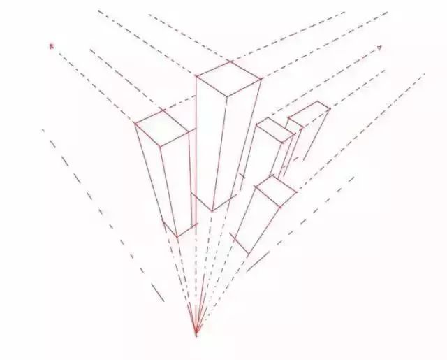 而三點透視多用於建築學, 非常適合畫大俯視或者大仰視這樣的角度.