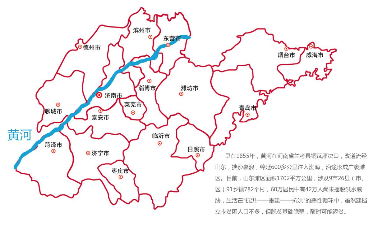 黄河改道山东图片