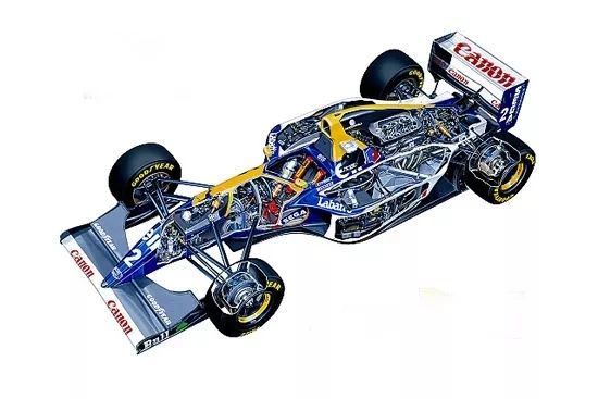 【科普帖】F1赛车的核心组成系统(二)