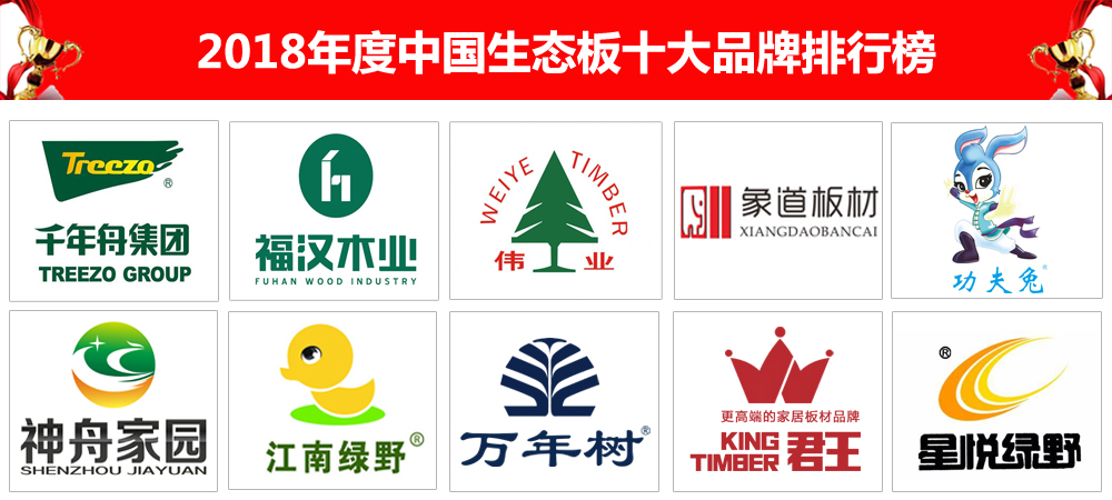 祝贺君王板材实力登榜2018中国生态板十大品牌