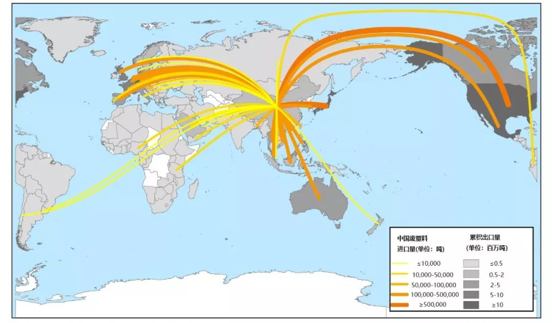 出口量,没有出口量报告的国家为白色地图改自研究论文:the chinese