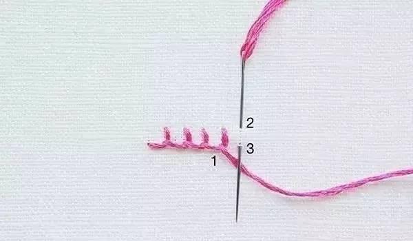 巧手芊芊绣万物,基础刺绣针法知多少_凤凰网时尚_凤凰网