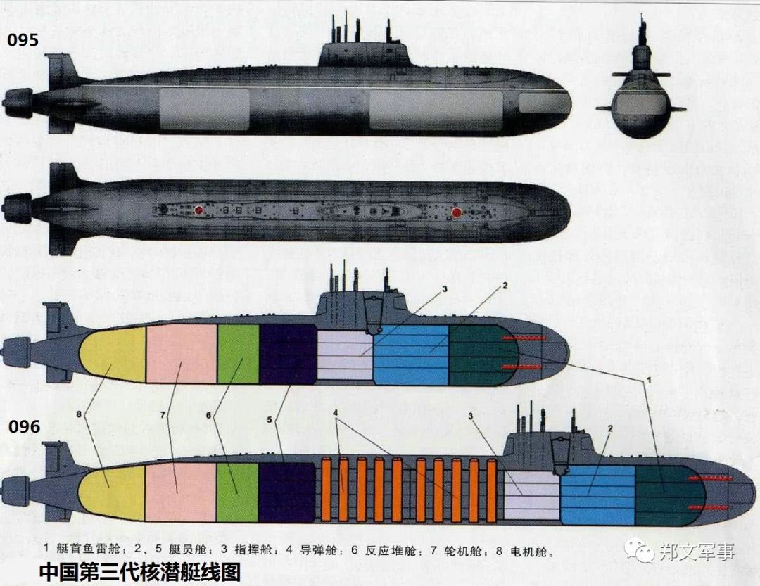 天角兽潜艇线图图片