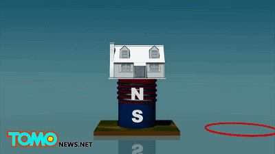 利用了和磁悬浮列车类似同性相斥和电生磁等电磁学原理,当地震来袭的