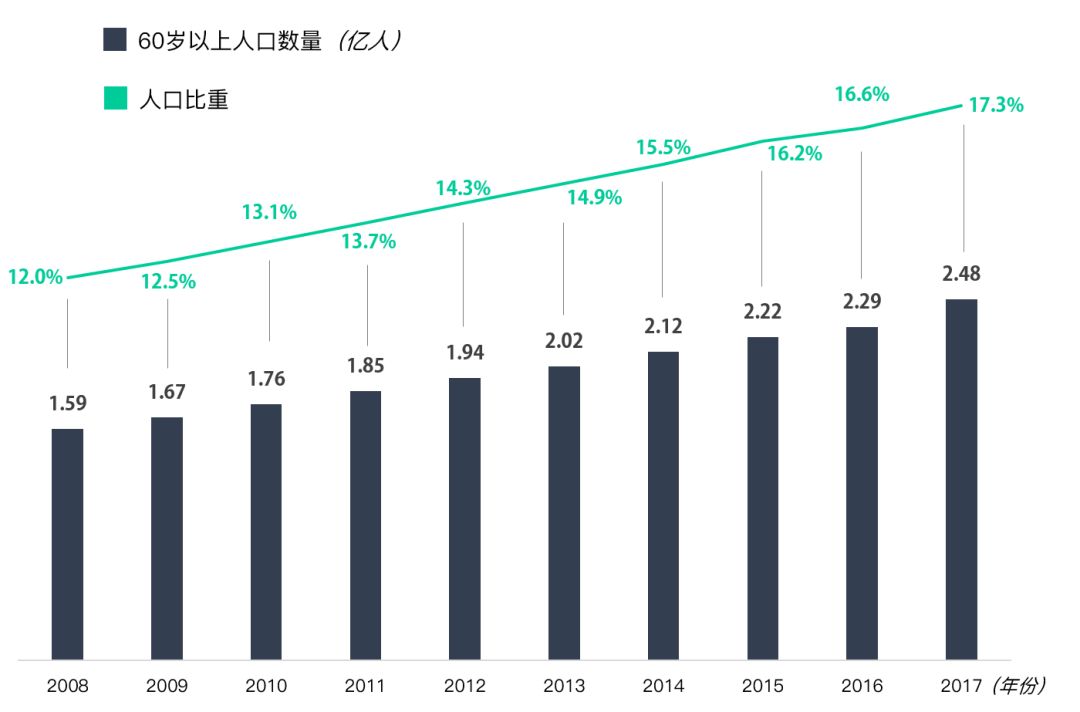 第60亿人口出生在_刚出生的婴儿(2)