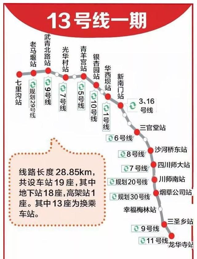 多城地鐵涼涼了成都武漢惠州廈門合肥梧州紹興最新規劃及進展出爐