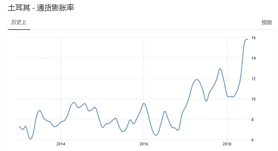 美国gdp全球第一为什么有外债_美国GDP全球第一,体量巨大,为何增速依然高于其他发达国家(3)