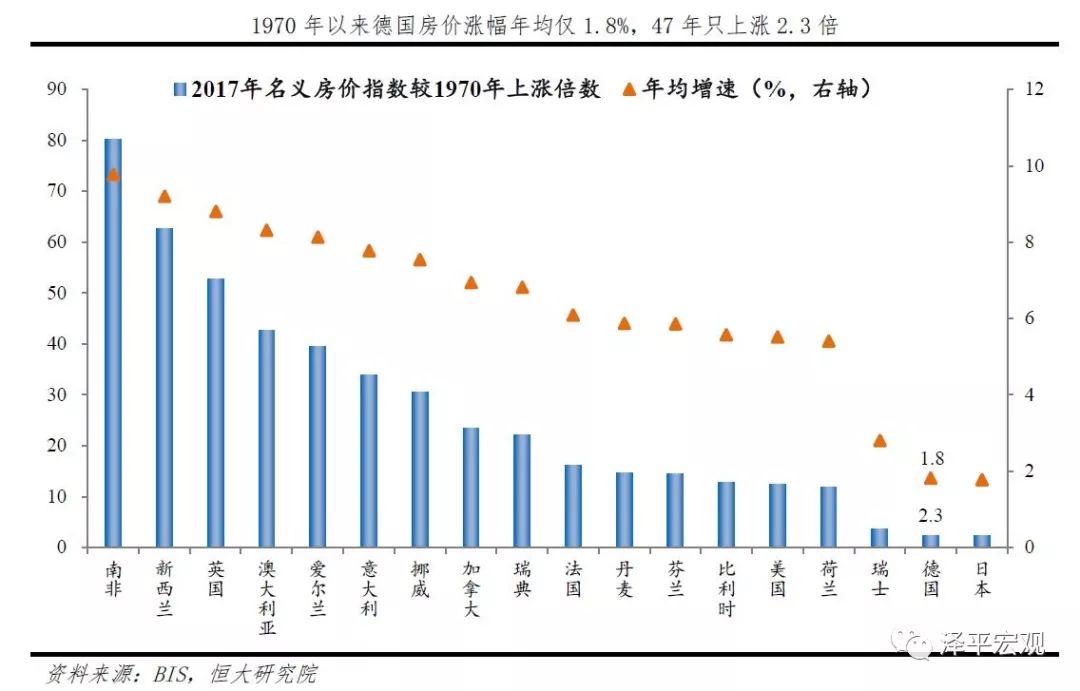 德国人口结构_德国人口结构图(2)