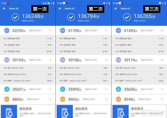 诺基亚 x5跑分结果