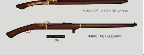 明代的军器制造归哪个衙门管理?看看历史学家李伯重先生是怎么说的_凤凰网