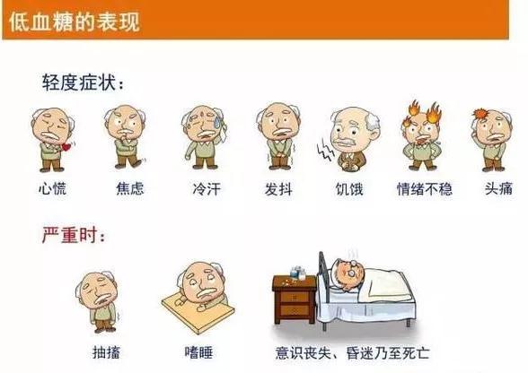 低血糖 vs 高血糖,孰輕孰重?