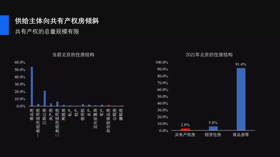 人口过渡模式_周天勇 全球经济复苏难在哪里(2)