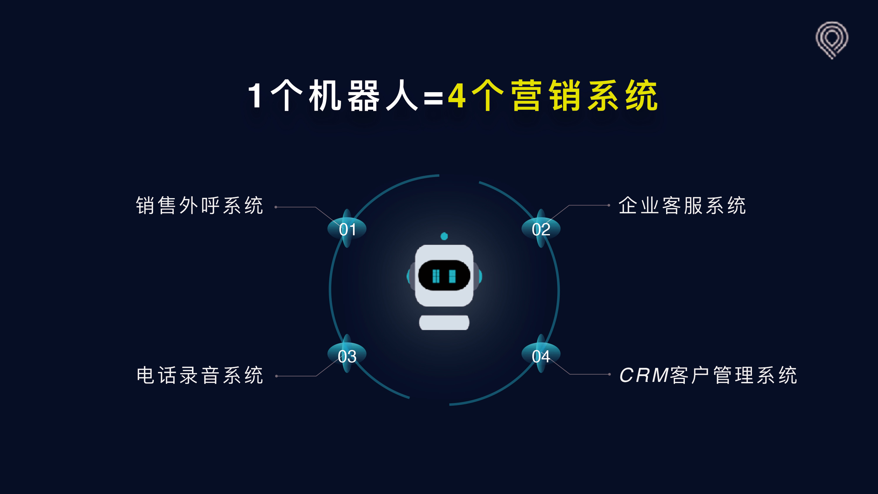 铜陵探意电话机器人(铜陵探意电话机器人招聘)