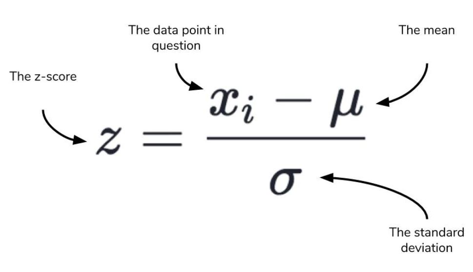 从统计到概率，入门者都能用Python试验的机器学习基础_手机凤凰网