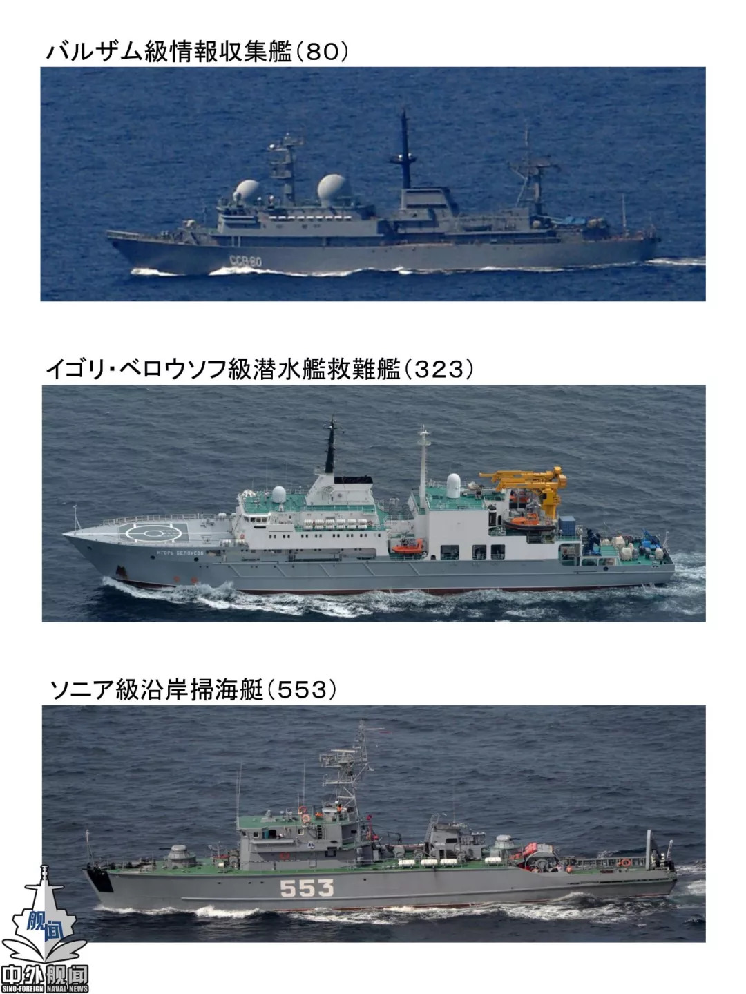 俄羅斯二十八艦編隊穿過宗谷海峽