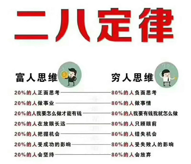 金梓凌:9.7黄金日赚1万5,周线收官上看1210!