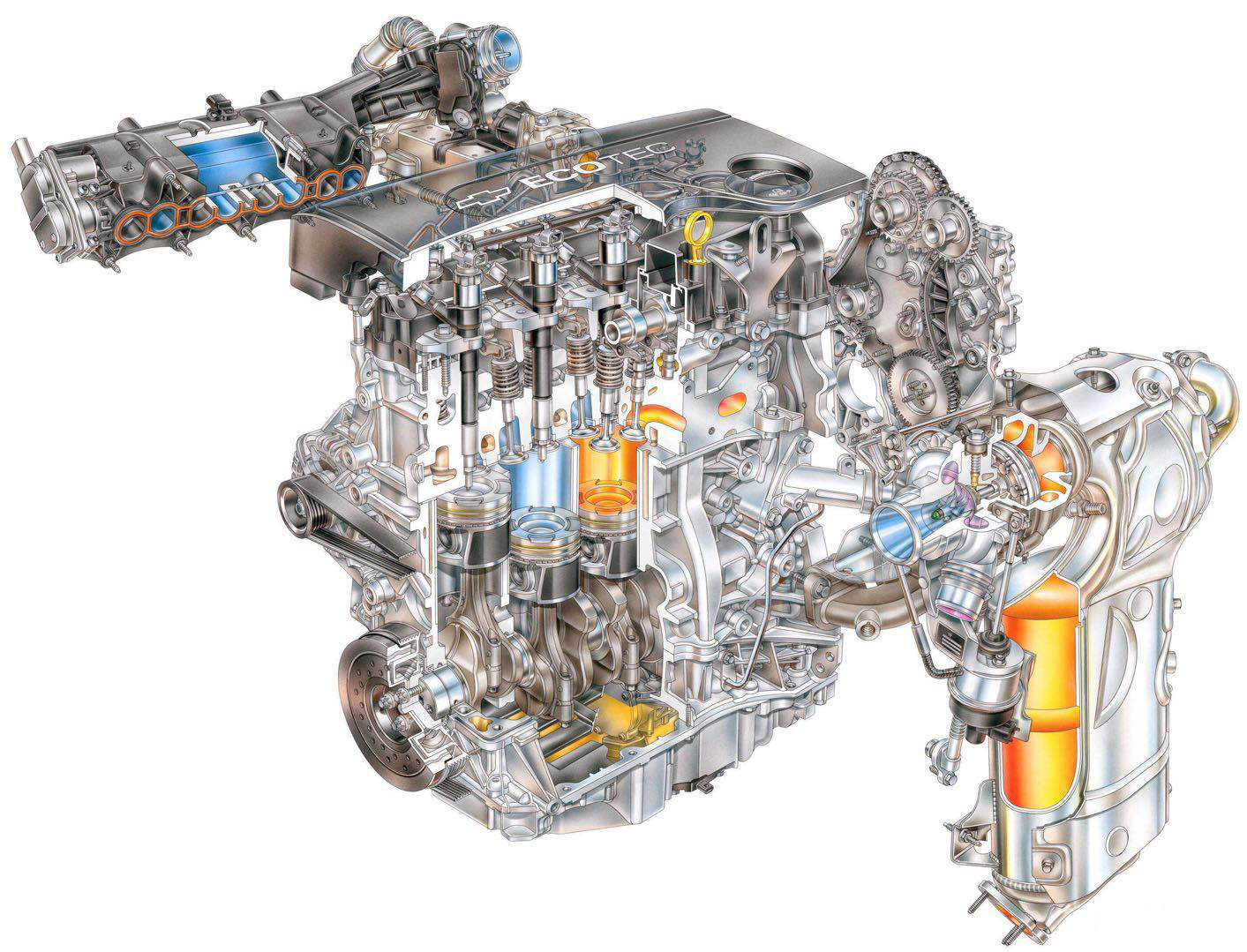 但是发动机燃烧是十分复杂的,需要相当精准的设计与控制,而爆震就是