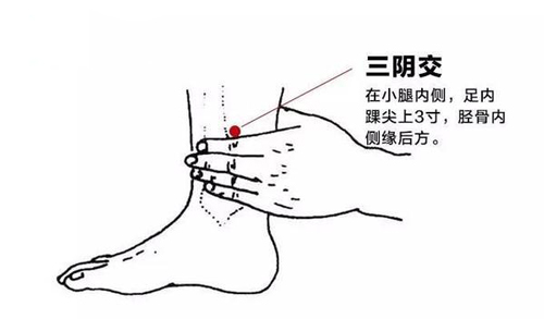 5種壞毛病易誘發肝炎,肝炎日常調理,要顧好