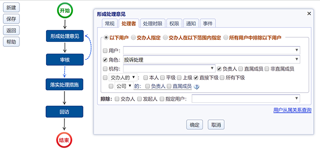 三步，创建一个在线的投诉举报系统__凤凰网
