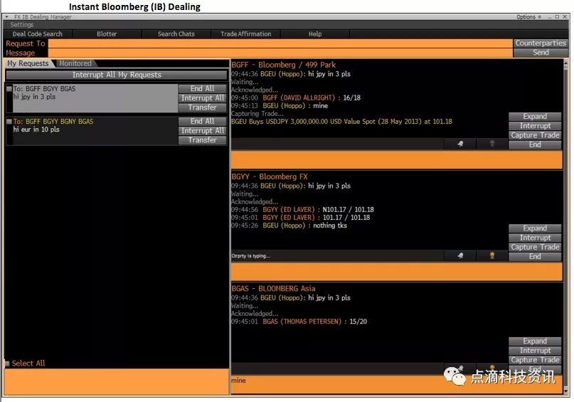 颠覆彭博:全球最大的金融信息服务终端正走向终结!_凤凰网