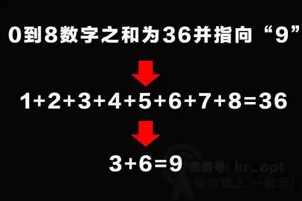 重阳节又称重九节,你知道神奇的数字九的故事吗?__凤凰网