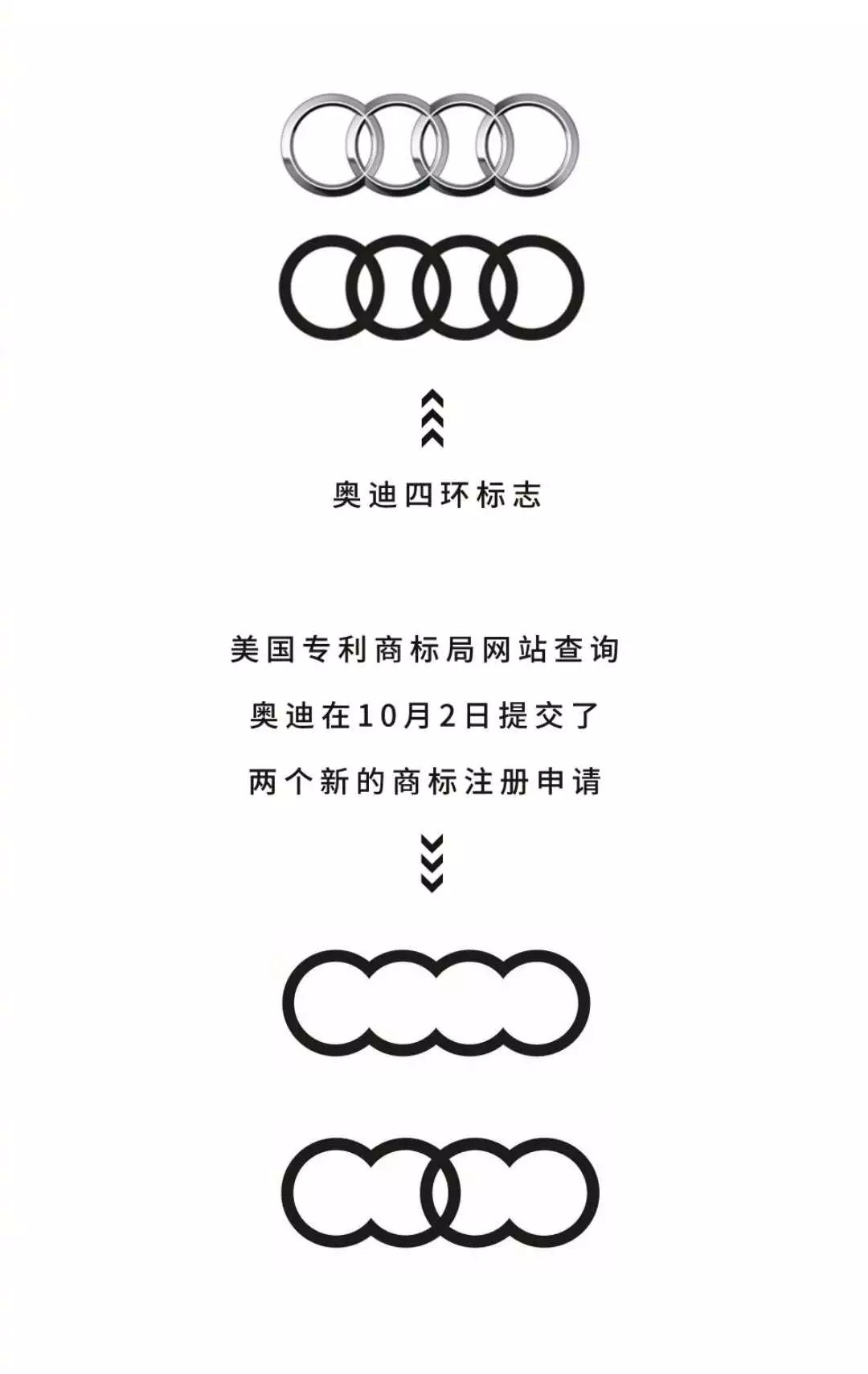 网友表示:这不是我认识的奥迪!
