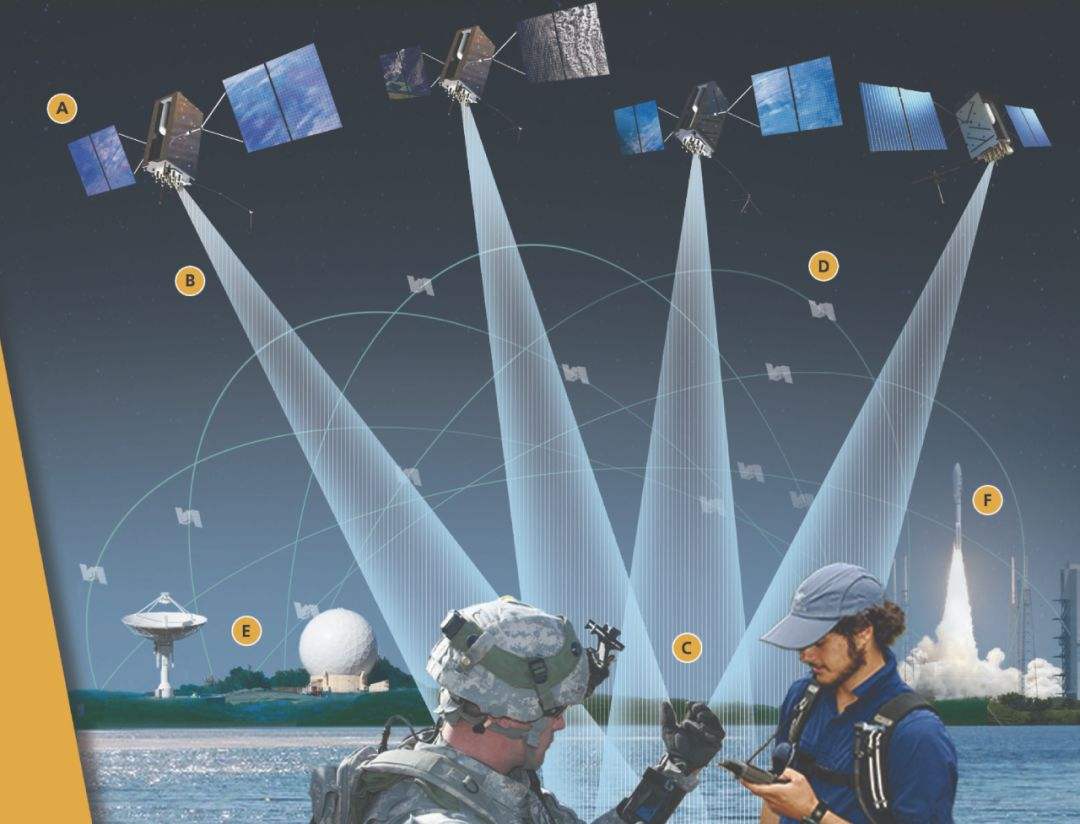 美军将研发北斗干扰机,专门针对东风弹道导弹!