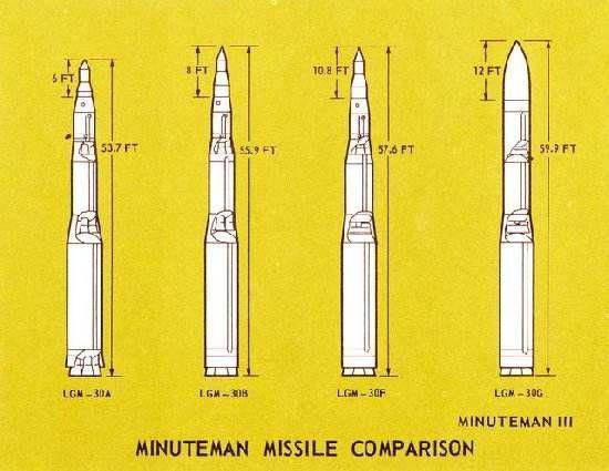 美军有哪些明星武器是由华人设计的?这款洲际导弹现成美军顶梁柱