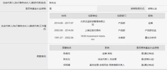 A股史上首批ETF操纵大案!涉案人有前证监系统官员