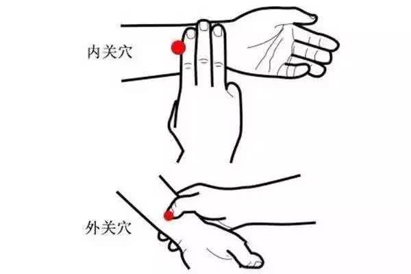 一个穴位解决心绞痛一杯药茶让血管堵塞降了20