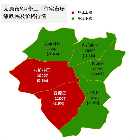 太原行政区划调整图片