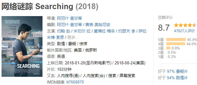 自学成才的导演居然只用了两周就拍出一部豆瓣87的神作