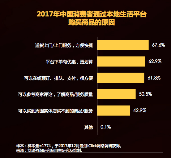 购物商城建设_我爱购物女性商城_dnf商城购物有礼