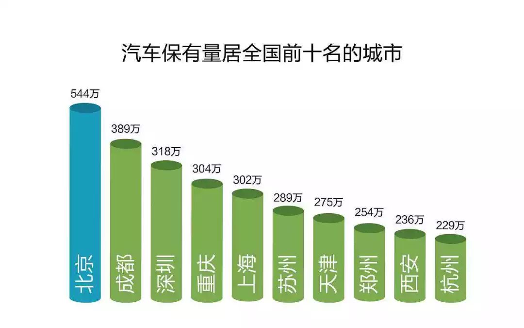 户平均人口_大城市 单身指数 普涨 年轻人口涌入拉低家庭户规模,东莞平均一户(3)