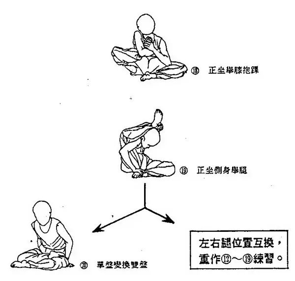 打坐双盘的不传之秘,看完之后,双盘原来如此的简单!__凤凰网
