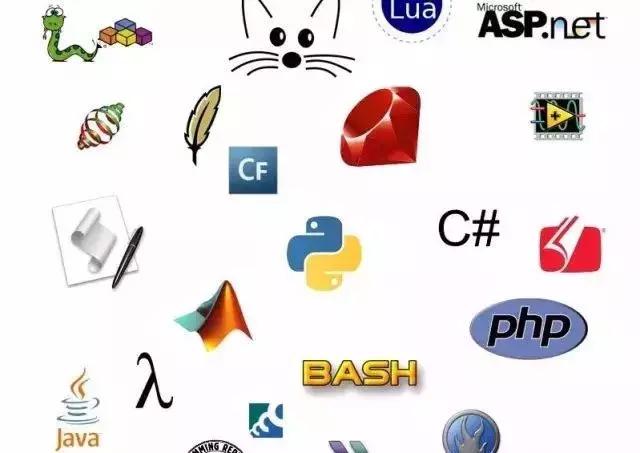 一张图秒懂Java和Python的区别，你知道吗？__凤凰网