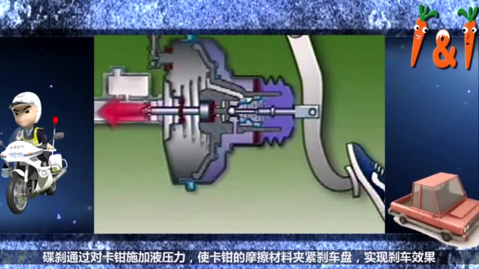 一分钟教你看懂碟刹和鼓刹的区别_凤凰网视频_凤凰网